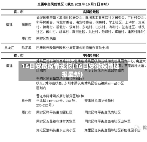 16日安徽疫情速报(16日安徽疫情速报最新)-第3张图片