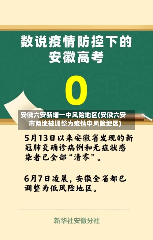 安徽六安新增一中风险地区(安徽六安市两地被调整为疫情中风险地区)-第2张图片
