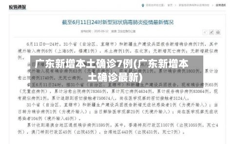 广东新增本土确诊7例(广东新增本土确诊最新)-第2张图片