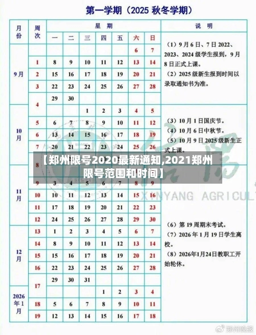 【郑州限号2020最新通知,2021郑州限号范围和时间】-第2张图片