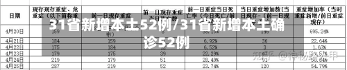 31省新增本土52例/31省新增本土确诊52例-第3张图片