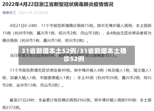 31省新增本土52例/31省新增本土确诊52例