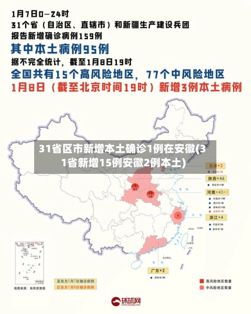 31省区市新增本土确诊1例在安徽(31省新增15例安徽2例本土)