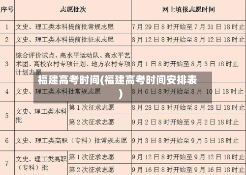 福建高考时间(福建高考时间安排表)