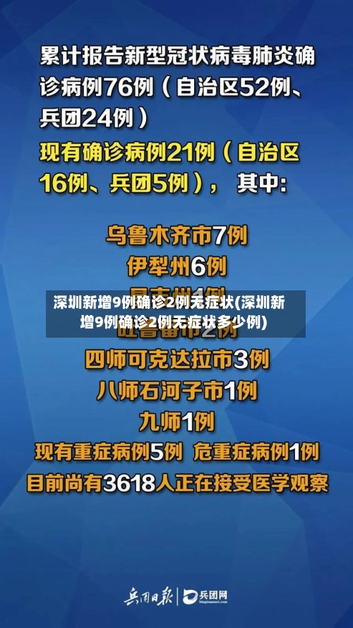 深圳新增9例确诊2例无症状(深圳新增9例确诊2例无症状多少例)-第3张图片
