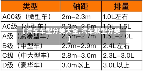 【汽车车型分类大全,汽车款型分类】-第2张图片