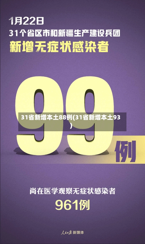 31省新增本土88例(31省新增本土93)
