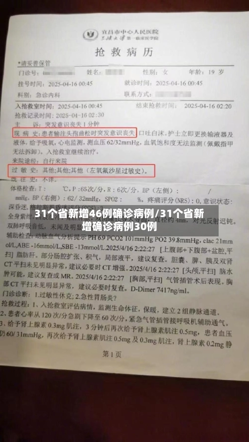 31个省新增46例确诊病例/31个省新增确诊病例30例