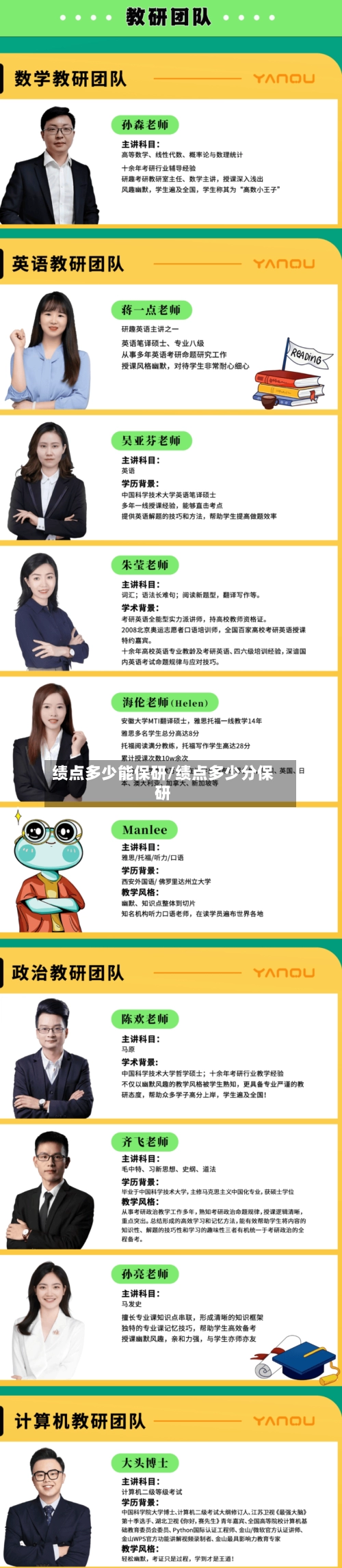 绩点多少能保研/绩点多少分保研