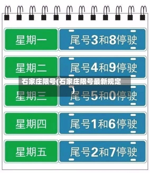石家庄限号(石家庄限号最新规定)-第2张图片