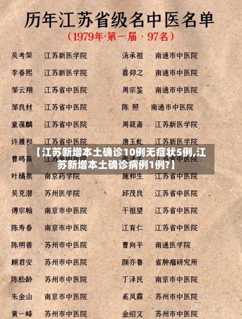 【江苏新增本土确诊10例无症状5例,江苏新增本土确诊病例1例?】-第2张图片