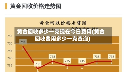 黄金回收多少一克现在今日费用(黄金回收费用多少一克查询)