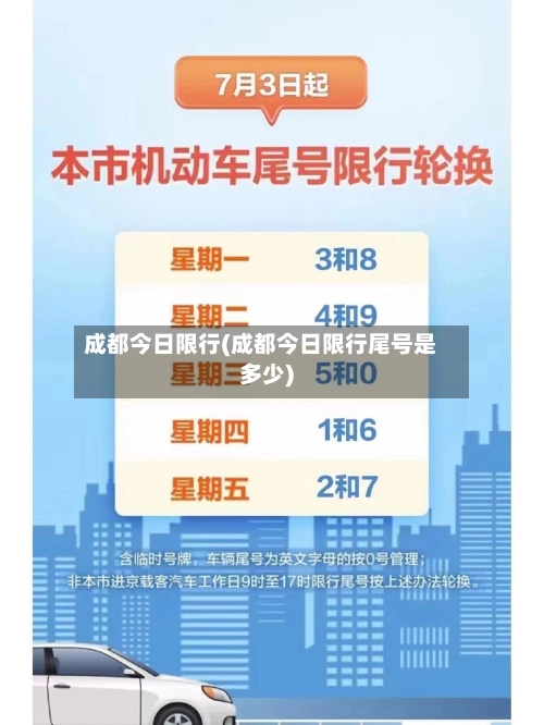 成都今日限行(成都今日限行尾号是多少)-第3张图片