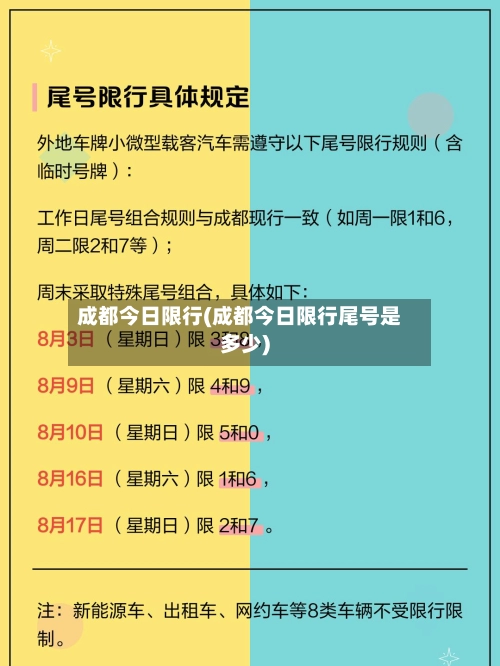 成都今日限行(成都今日限行尾号是多少)-第2张图片