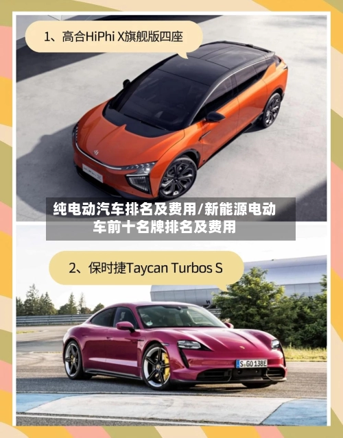 纯电动汽车排名及费用/新能源电动车前十名牌排名及费用-第2张图片