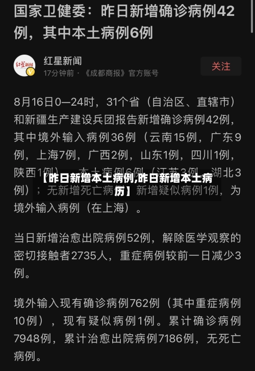 【昨日新增本土病例,昨日新增本土病历】-第2张图片