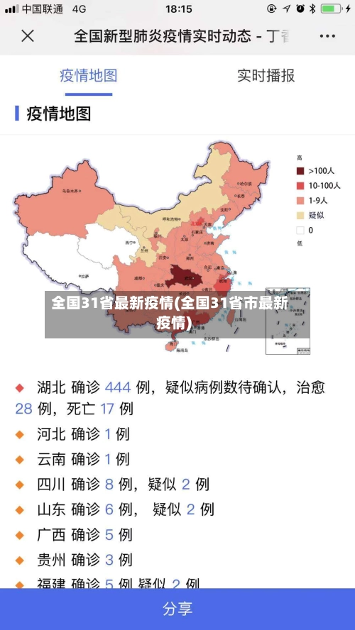 全国31省最新疫情(全国31省市最新疫情)-第2张图片