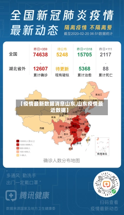 【疫情最新数据消息山东,山东疫情最近数据】