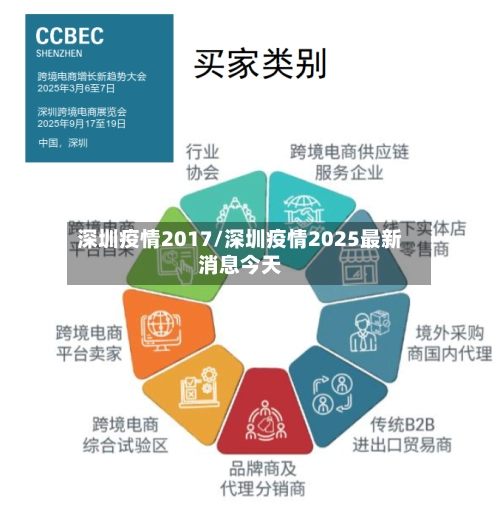 深圳疫情2017/深圳疫情2025最新消息今天