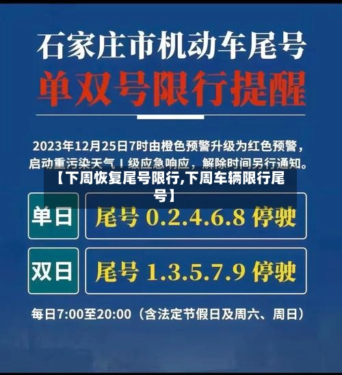 【下周恢复尾号限行,下周车辆限行尾号】-第2张图片