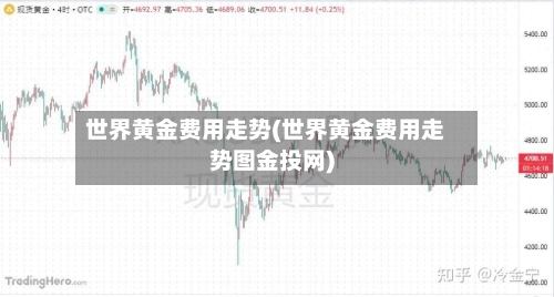 世界黄金费用走势(世界黄金费用走势图金投网)