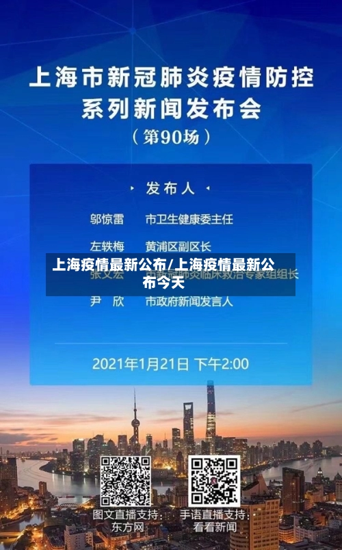 上海疫情最新公布/上海疫情最新公布今天-第2张图片