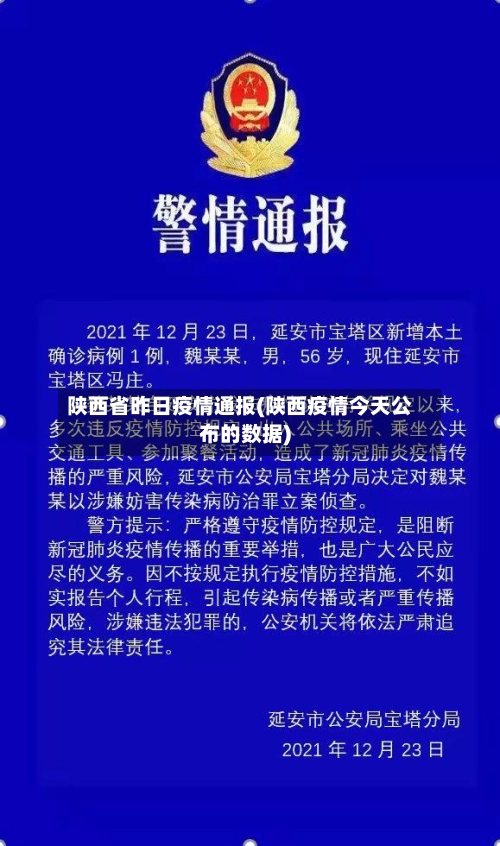 陕西省昨日疫情通报(陕西疫情今天公布的数据)-第2张图片
