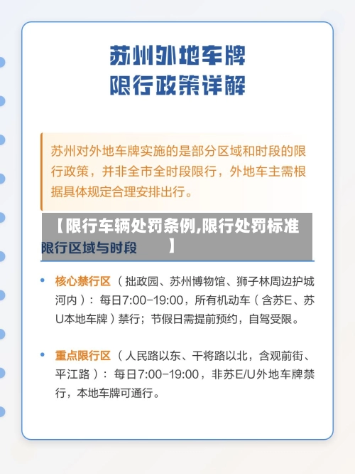 【限行车辆处罚条例,限行处罚标准】
