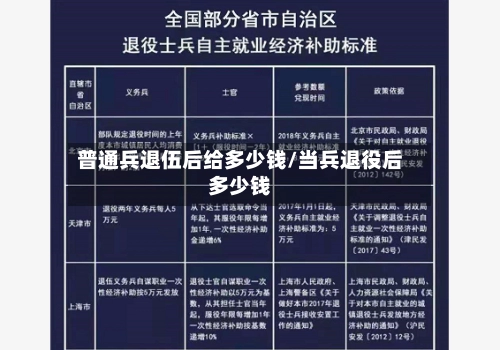 普通兵退伍后给多少钱/当兵退役后多少钱