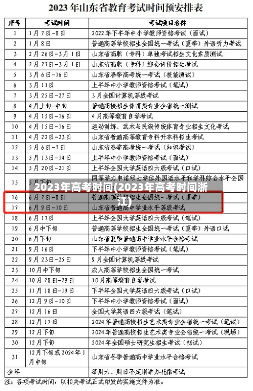 2023年高考时间(2023年高考时间浙江)-第2张图片