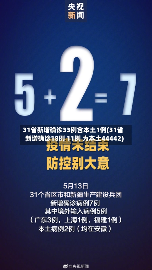 31省新增确诊33例含本土1例(31省新增确诊18例 11例 为本土44442)