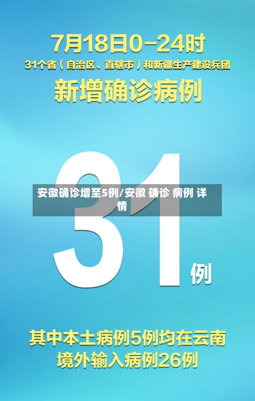 安徽确诊增至5例/安徽 确诊 病例 详情-第3张图片