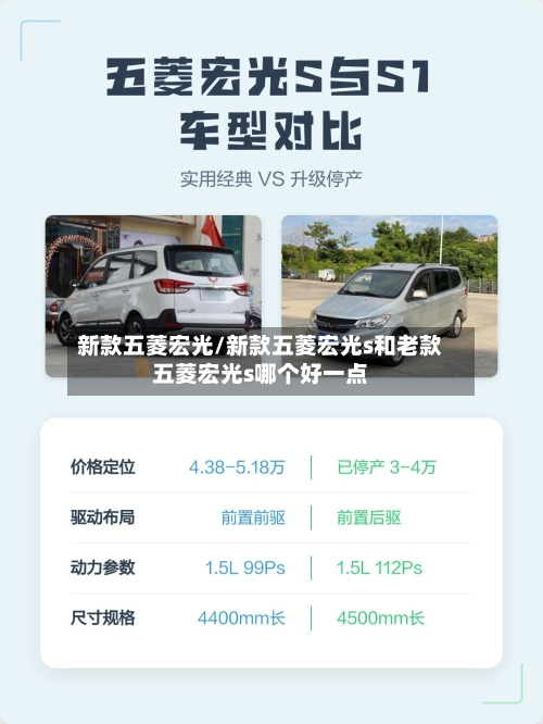 新款五菱宏光/新款五菱宏光s和老款五菱宏光s哪个好一点