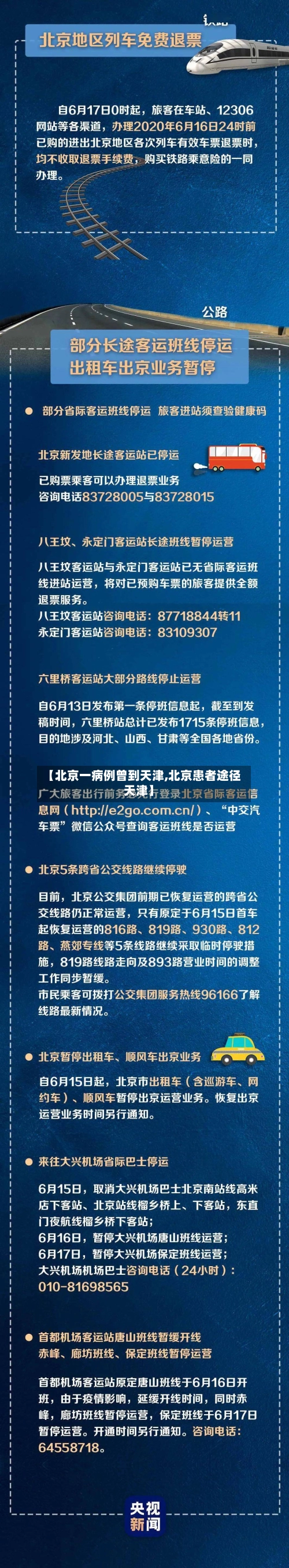 【北京一病例曾到天津,北京患者途径天津】-第2张图片