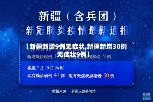 【新疆新增9例无症状,新疆新增30例无症状9例】-第2张图片