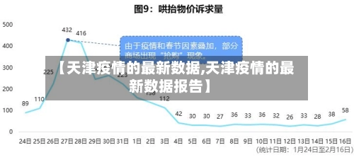 【天津疫情的最新数据,天津疫情的最新数据报告】-第2张图片