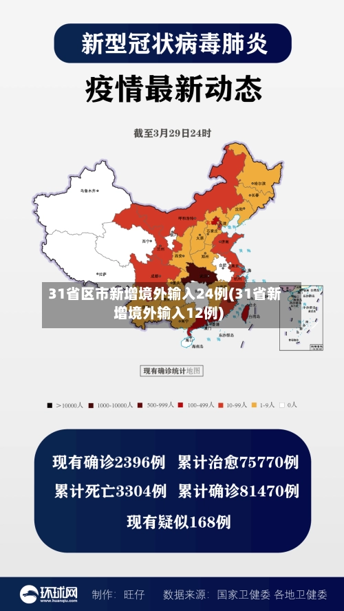 31省区市新增境外输入24例(31省新增境外输入12例)