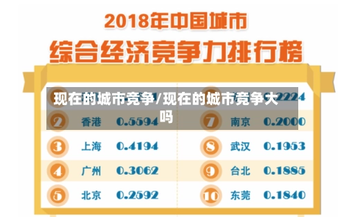 现在的城市竞争/现在的城市竞争大吗