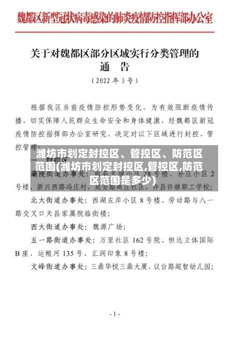 潍坊市划定封控区、管控区	、防范区范围(潍坊市划定封控区,管控区,防范区范围是多少)-第3张图片