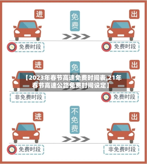 【2023年春节高速免费时间表,21年春节高速公路免费时间设定】