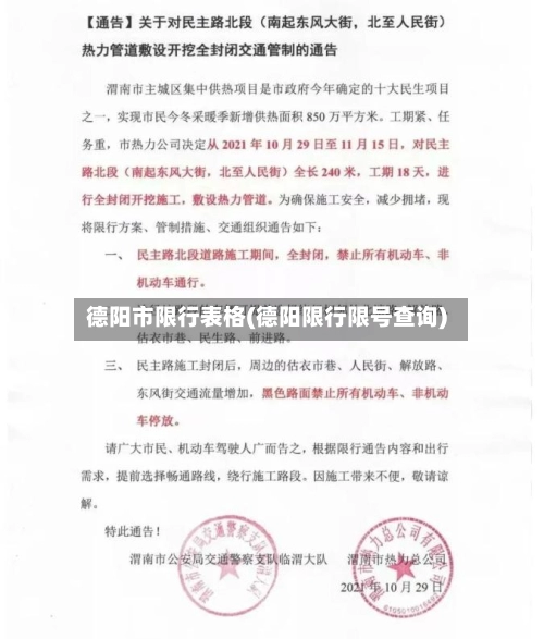 德阳市限行表格(德阳限行限号查询)-第2张图片