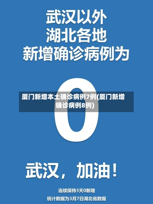 厦门新增本土确诊病例7例(厦门新增确诊病例8例)-第3张图片