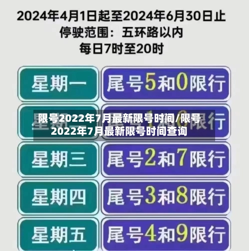 限号2022年7月最新限号时间/限号2022年7月最新限号时间查询-第2张图片