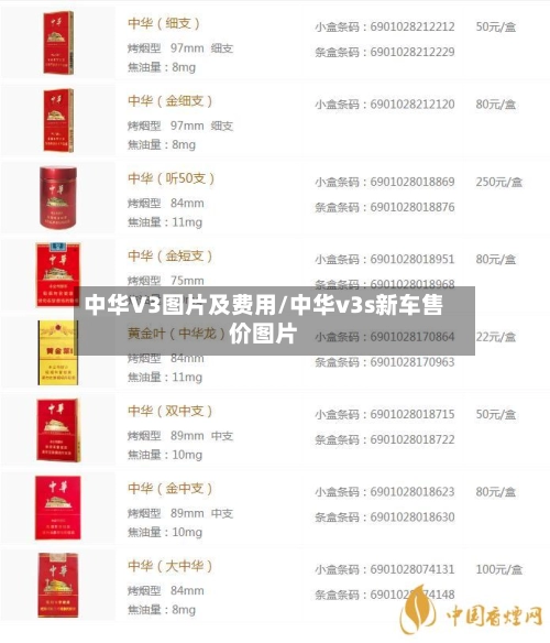 中华V3图片及费用/中华v3s新车售价图片