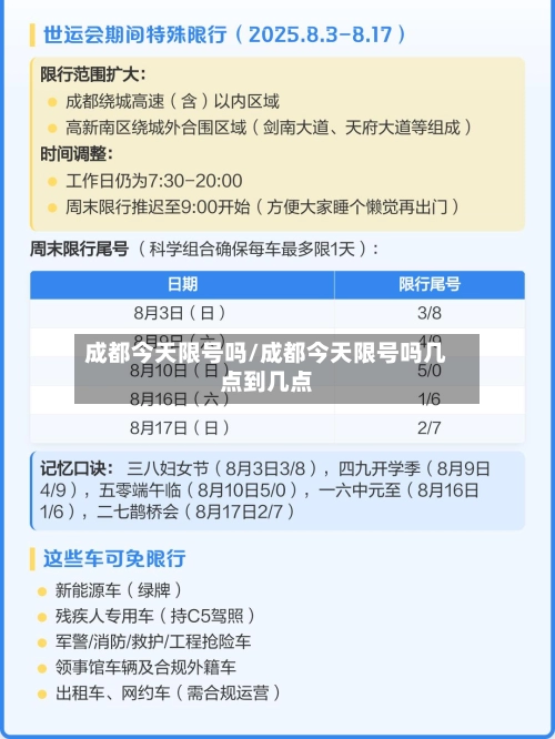 成都今天限号吗/成都今天限号吗几点到几点