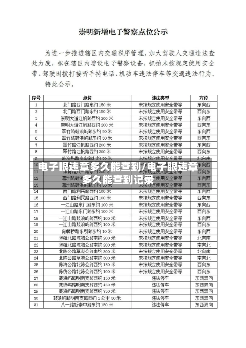 电子眼违章多久能查到/电子眼违章多久能查到记录
