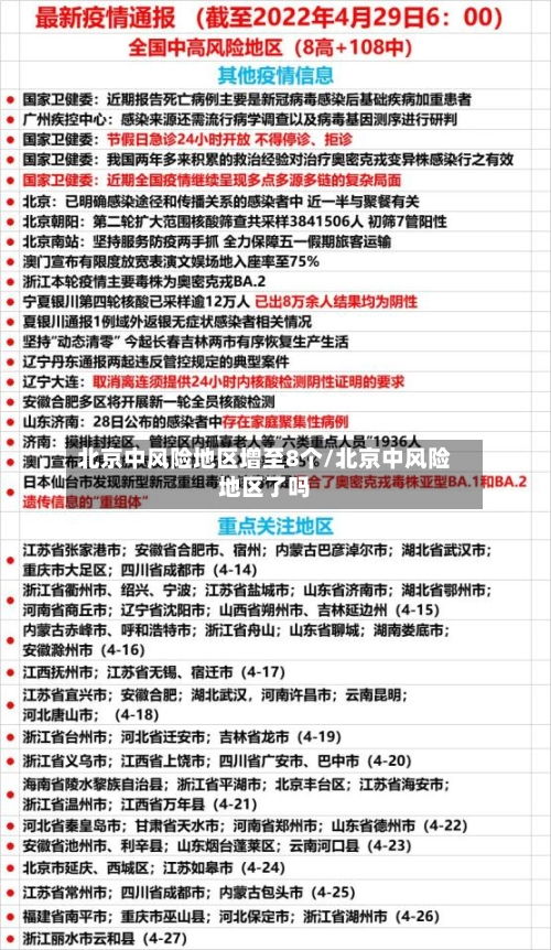 北京中风险地区增至8个/北京中风险地区了吗