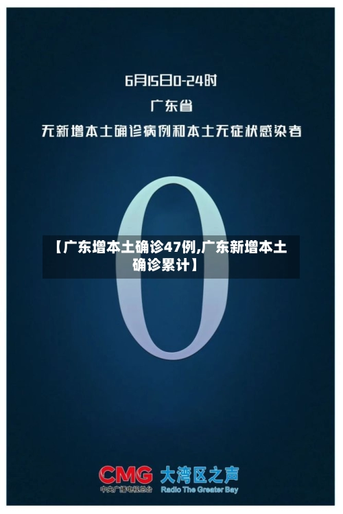 【广东增本土确诊47例,广东新增本土确诊累计】