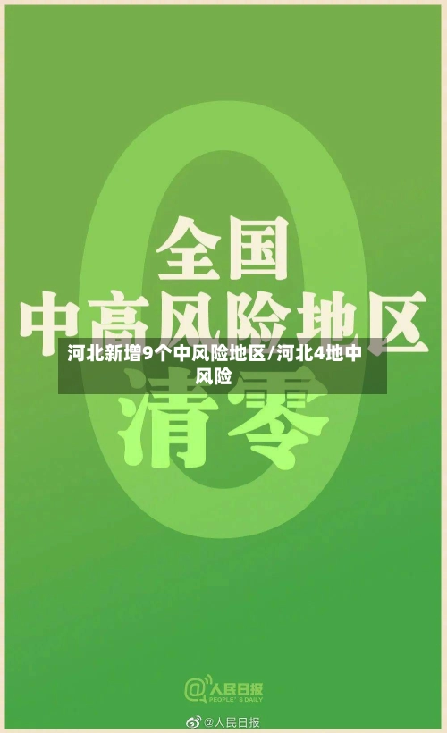 河北新增9个中风险地区/河北4地中风险