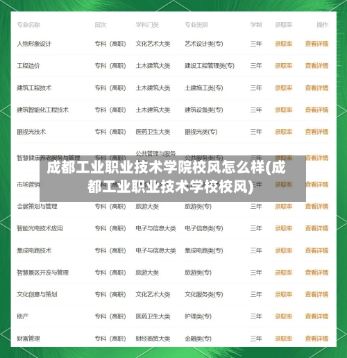 成都工业职业技术学院校风怎么样(成都工业职业技术学校校风)